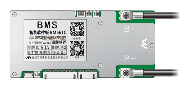 BM561ซี