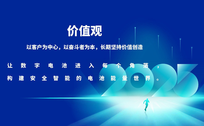 พิธีวางศิลาฤกษ์ของ Mingtang New Energy ในปี 2025 จัดขึ้นอย่างประสบความสำเร็จ และยอดขายแผงป้องกัน Mingtang เริ่มต้นการเดินทางครั้งใหม่สำหรับปีใหม่
